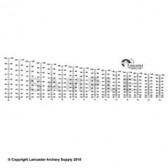 Part Sight Reversed Sight Scale
