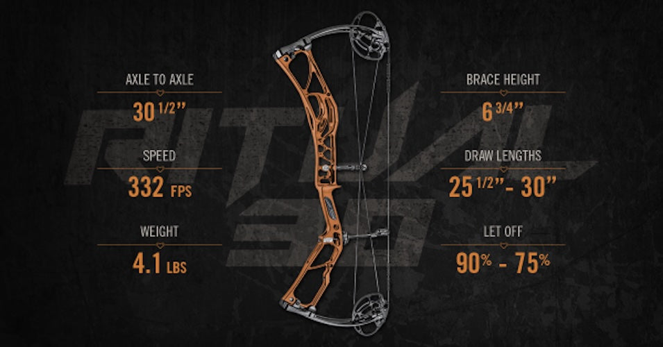 Pre Owned Compound bow Elite Ritual RH 65# Camo RTH "no5 Mod 28Inch"