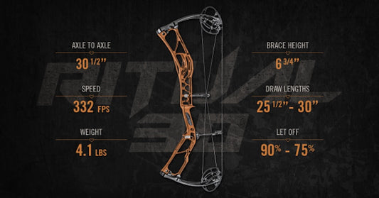 Pre Owned Compound bow Elite Ritual RH 65# Camo RTH "no5 Mod 28Inch"